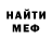 ТГК THC oil Fedul Fedulov